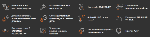Печь для бани Технолит в сетке GFS-ЗК 25 (П2)