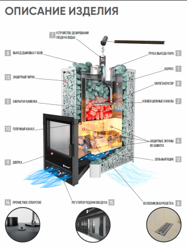 Печь для бани и сауны ИзиСтим Ялта 25