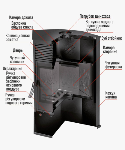 Печь-камин BLACK STOVE Hors-13 (Хорс 13)
