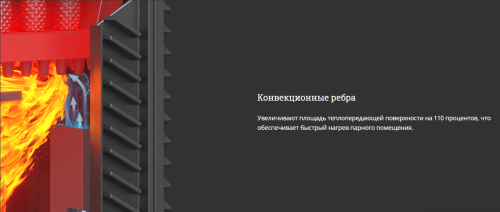 Печь для бани Технолит GFS-ЗК 25 (М)