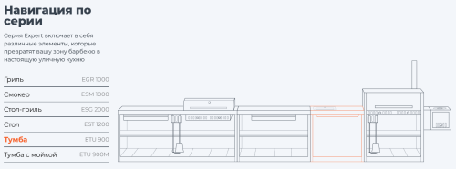 Тумба Gratar Expert ETU 900
