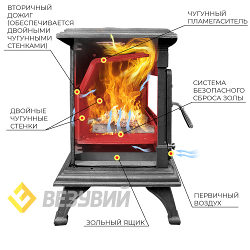 Печь-камин Везувий AST-13К "Антрацит"