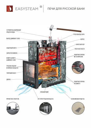Печь для бани и сауны ИзиСтим Южная 16 Змеевик