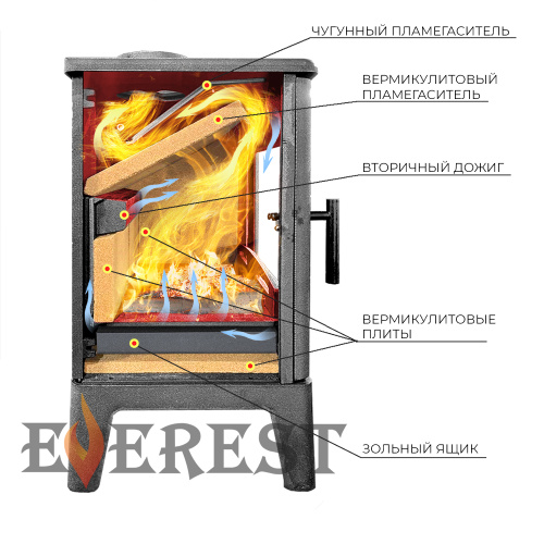 Печь-камин ЭВЕРЕСТ (EVEREST)   H10