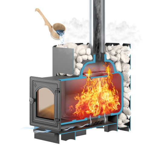 Чугунная печь для бани ЭТНА Стандарт 14 (ДТ-3)