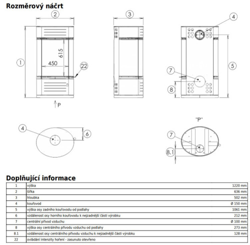 Камин-печь ABX Atrium 9