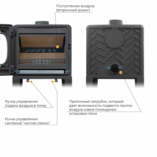 Печь-камин ЭВЕРЕСТ (EVEREST)   F10