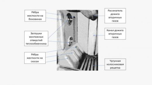 Печь с закрытой каменкой Варна 16 Aisi 430