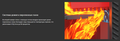 Печь для бани Технолит GFS-ЗК 25 (М)